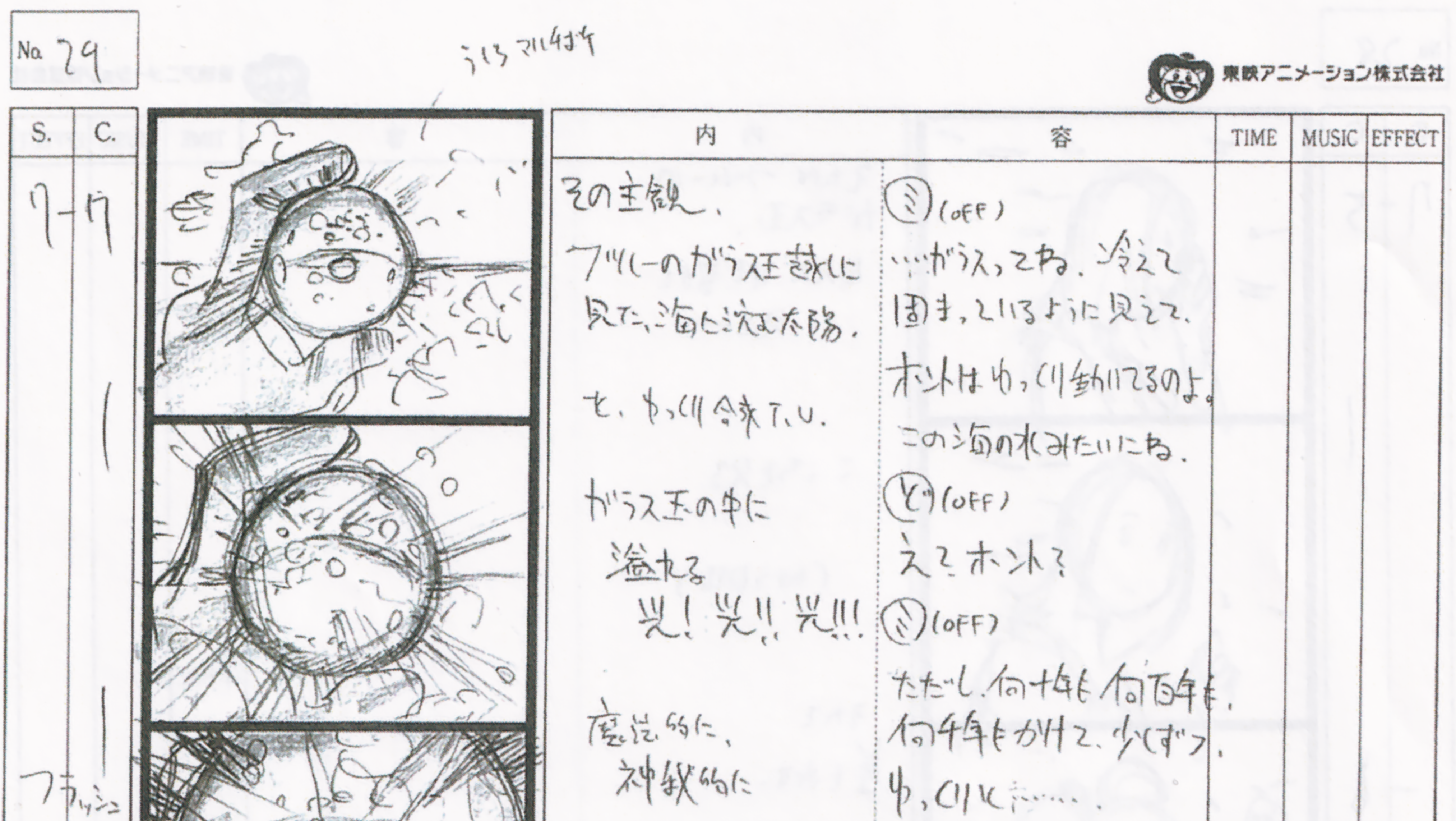 The Word Count Issue #1 – ekonte (絵コンテ)